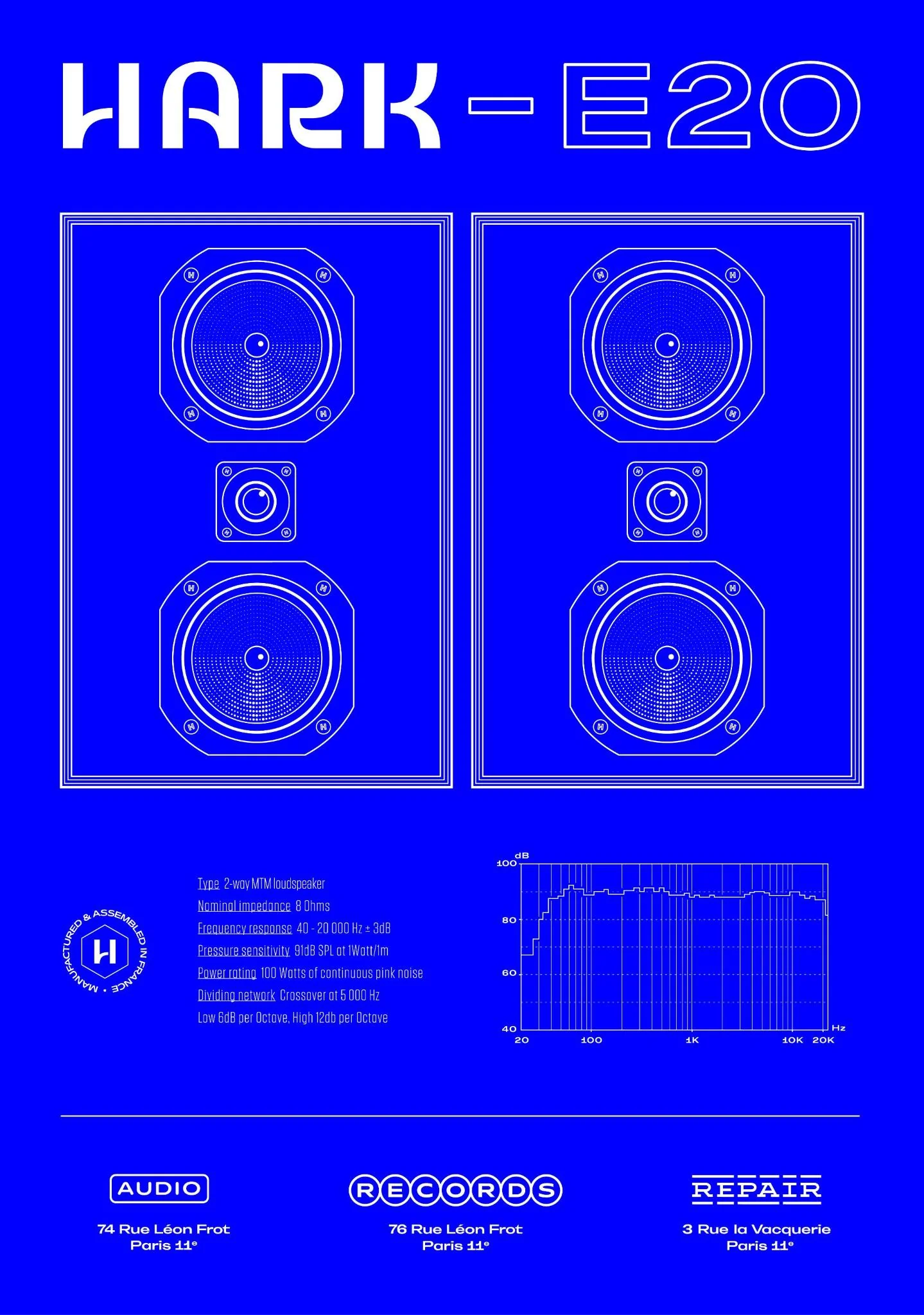 Miniature 1